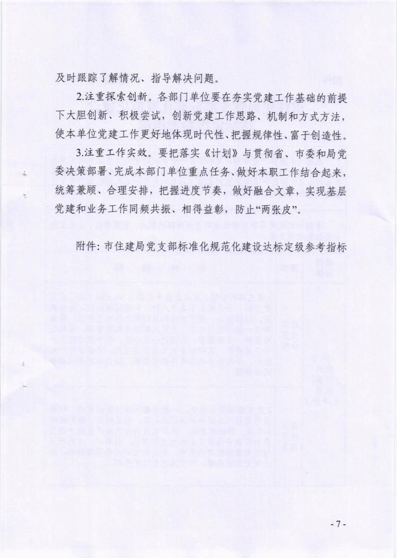 关于印发《市住建局基层党组织建设质量提升三年行动计划（2023-2025年）实施方案》的通知_06.jpg