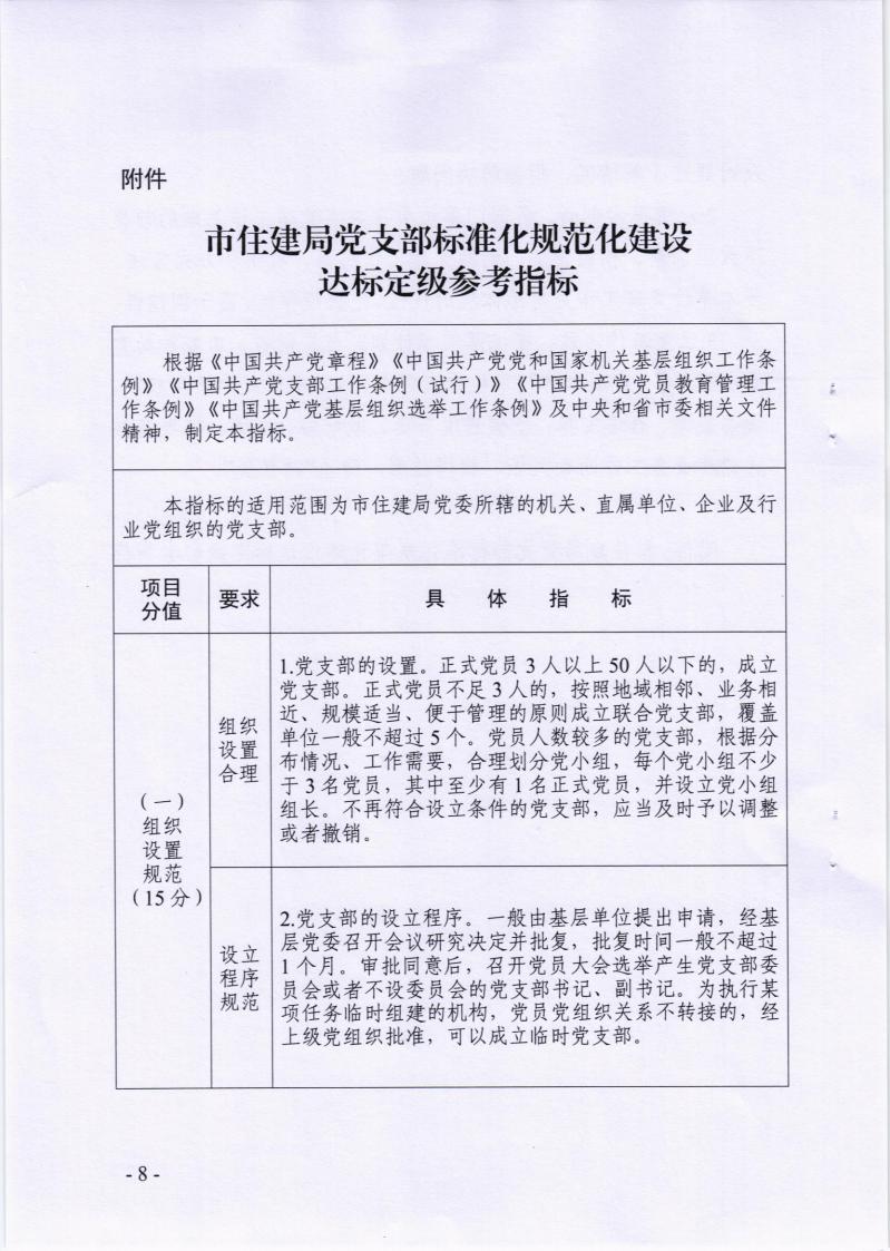 关于印发《市住建局基层党组织建设质量提升三年行动计划（2023-2025年）实施方案》的通知_07.jpg