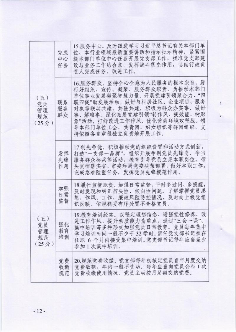 关于印发《市住建局基层党组织建设质量提升三年行动计划（2023-2025年）实施方案》的通知_11.jpg