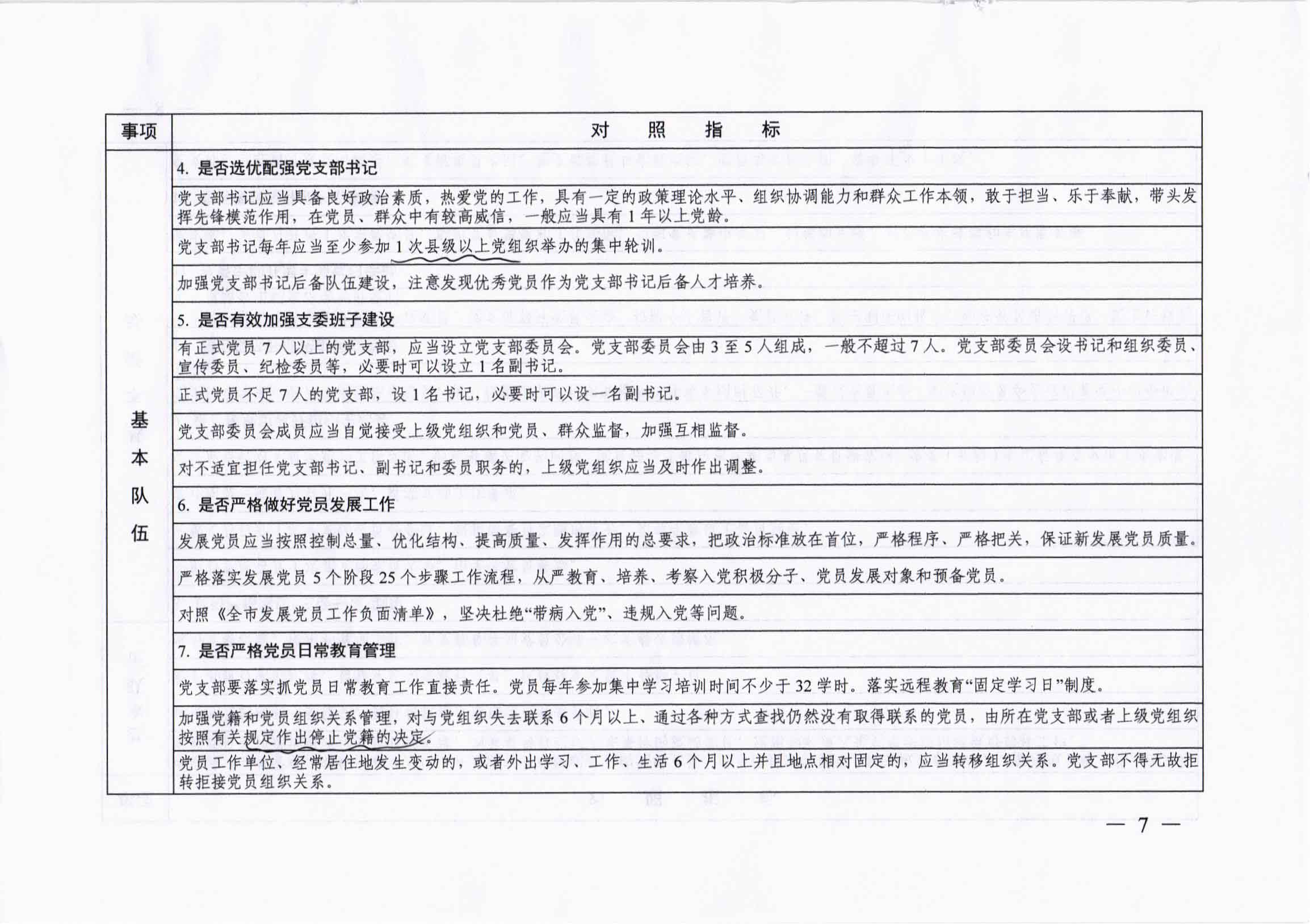 关于开展党支部标准化、规范化建设“五查五看、双化提升”活动的实施意见_06.jpg